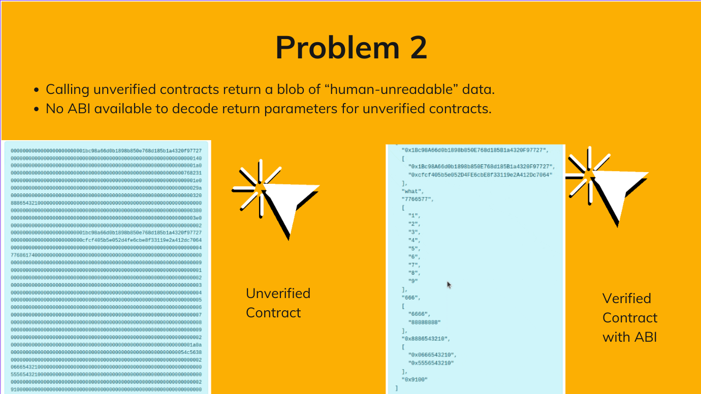 Problem2