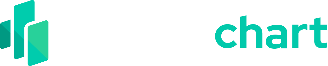 IsegyeChart