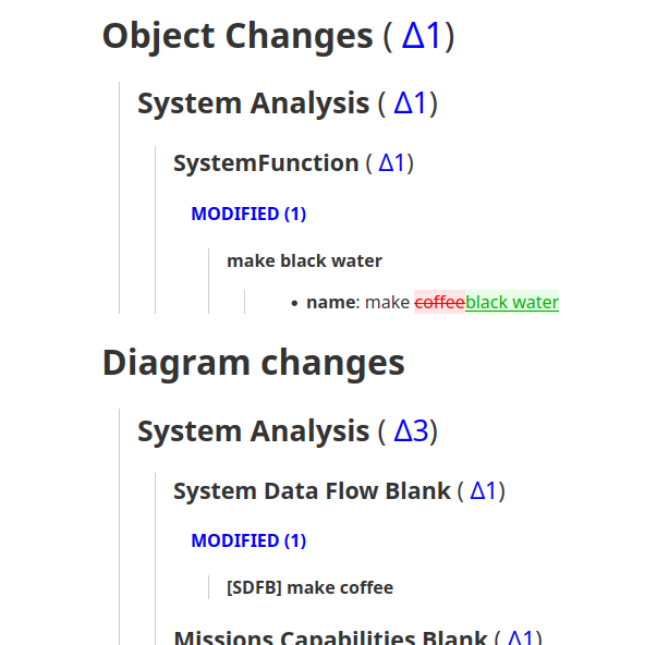 Screenshot of the HTML report comparing two versions of the coffee-machine demo model