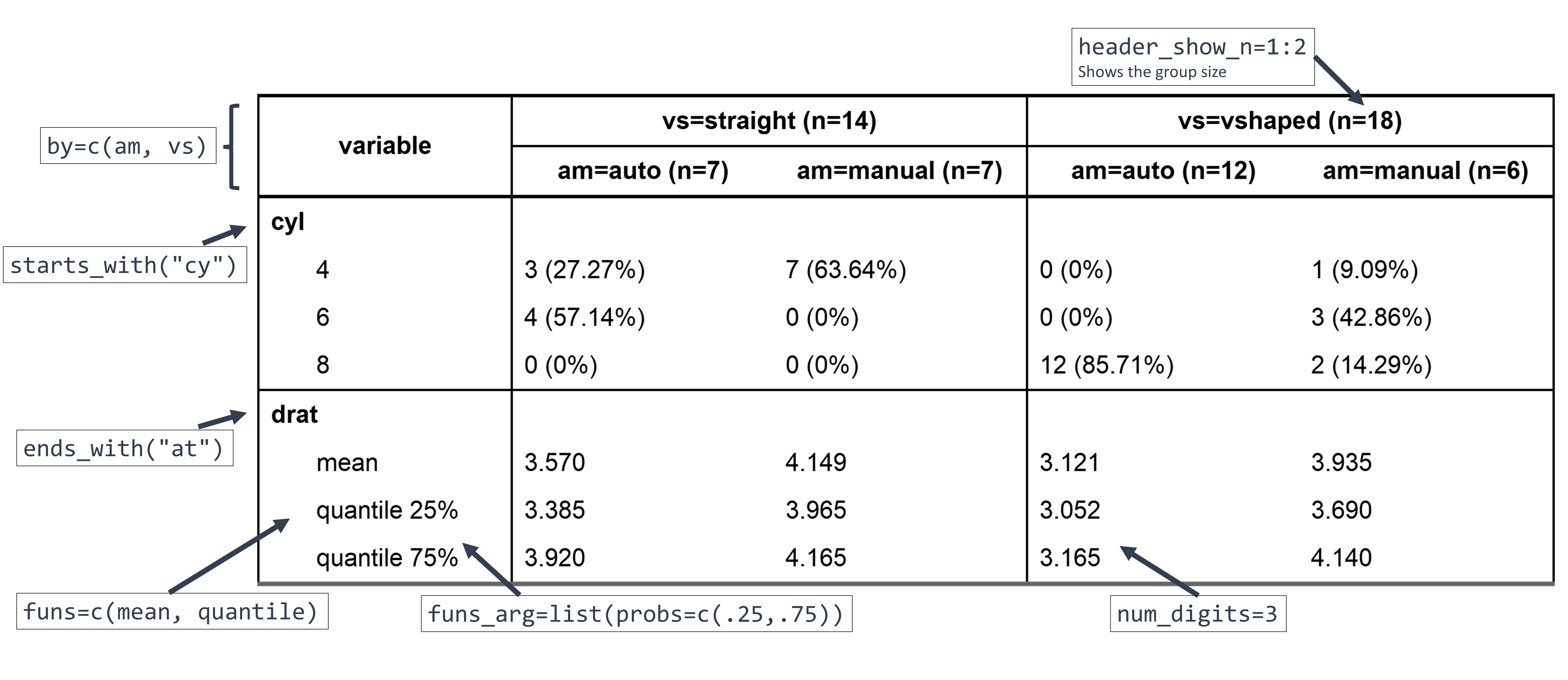 crosstable2