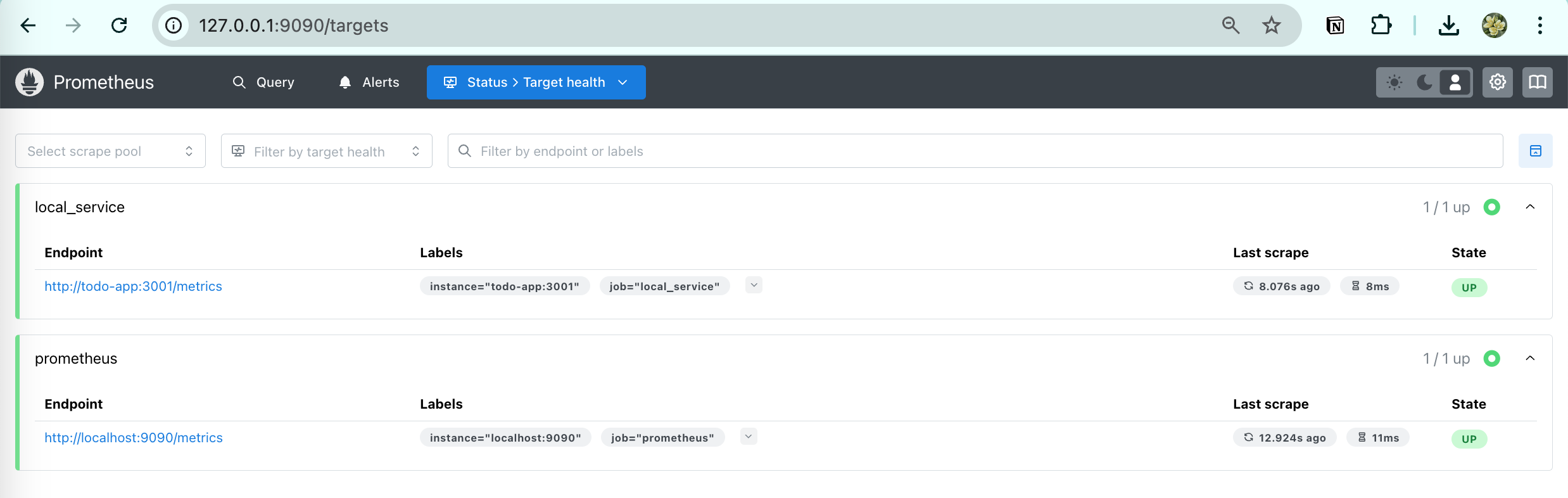 Prometheus Dashboard