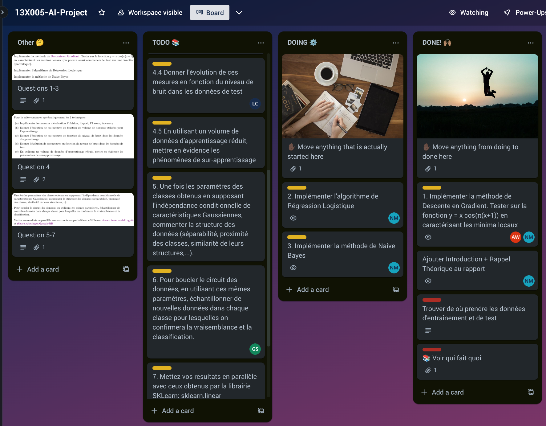 Trello Board Screenshot