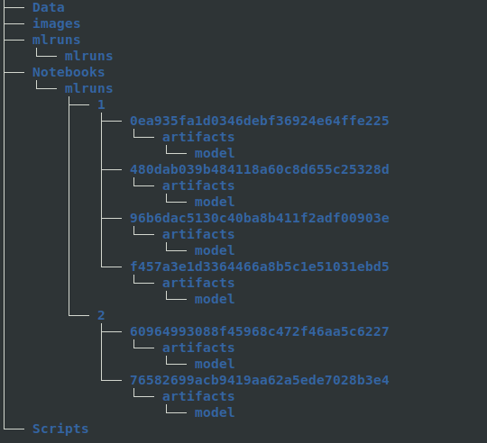 Project_structure