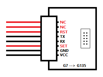 Bridge Board Wire Removal