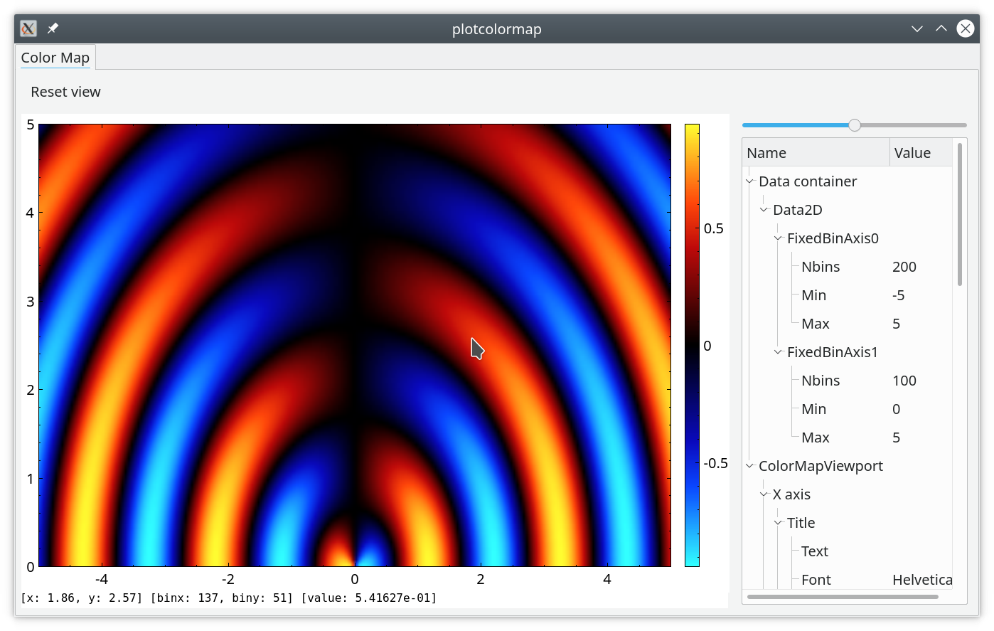 plotcolormap