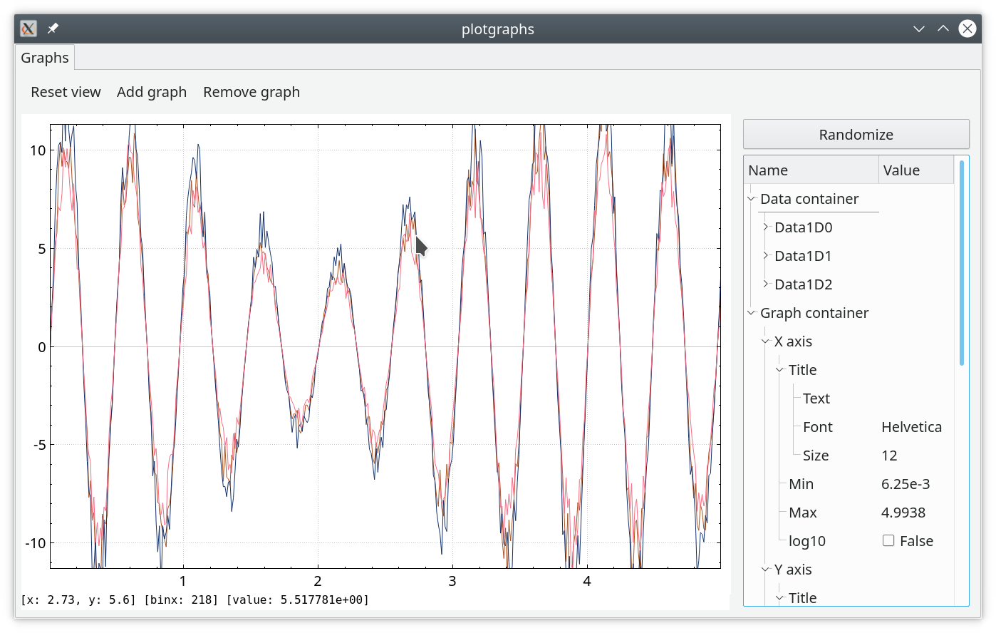 plotgraphs