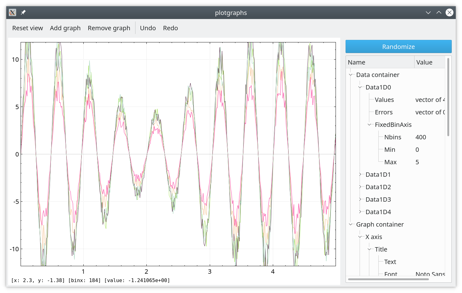 plotgraphs