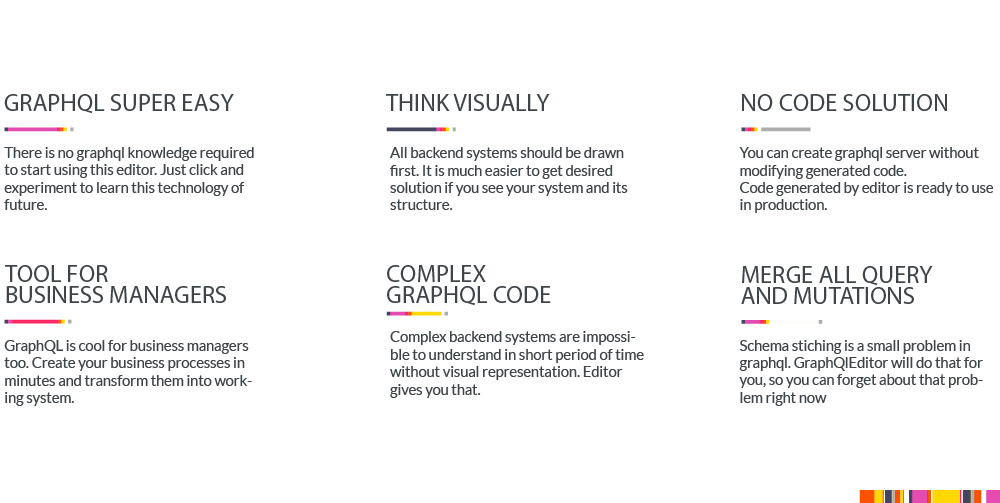 GraphQLEditor Features: GraphQL Super Easy, Think Visually, No Code Solution, Tool For Business Managers, Complex GraphQL Code, Merge All Query and Mutations