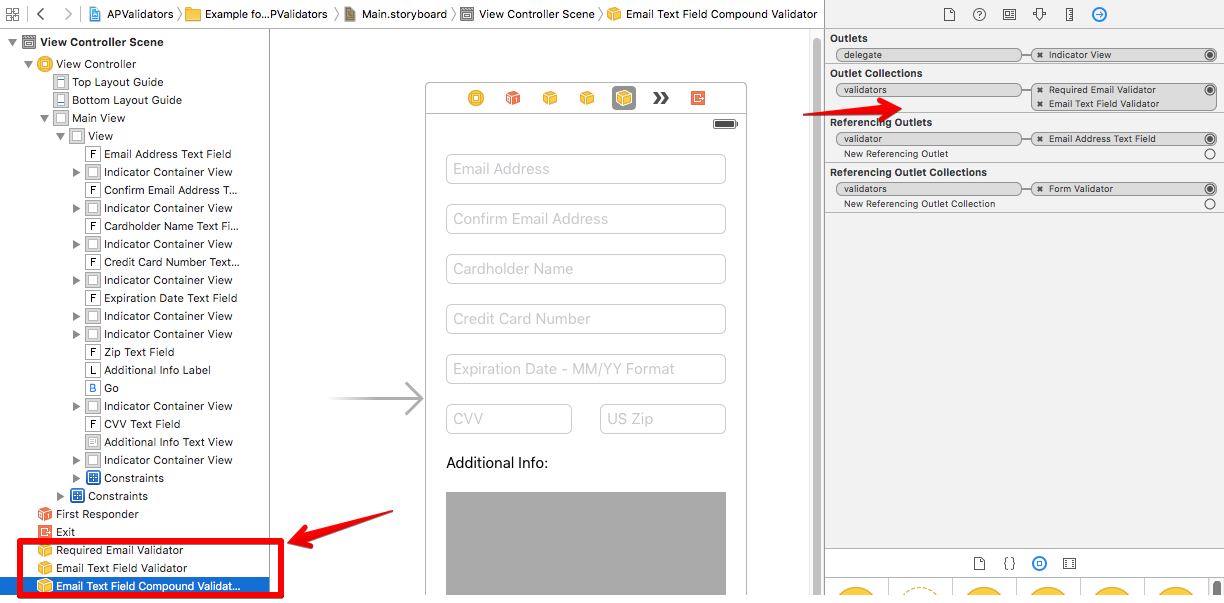 Compound validator