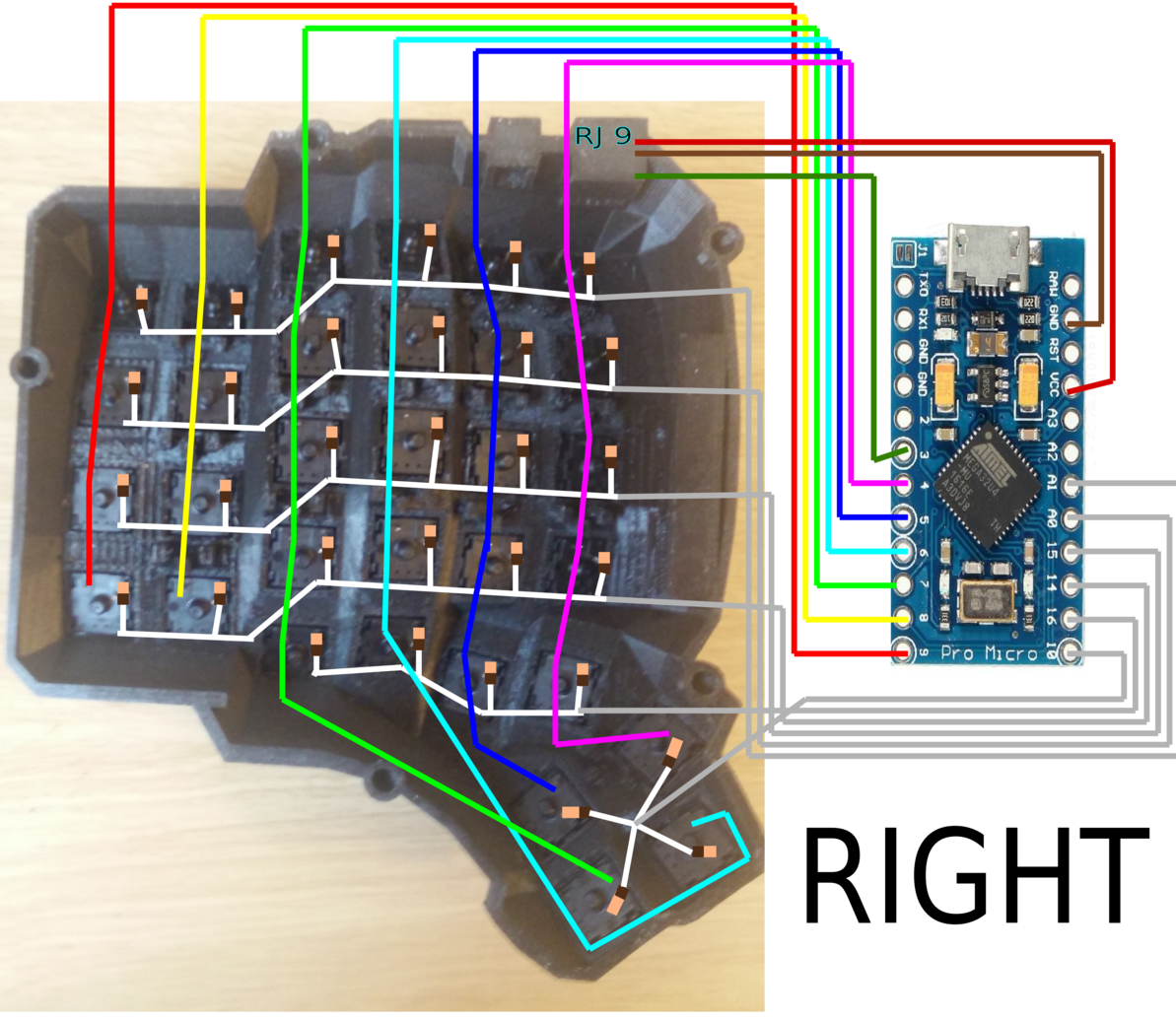 Right Wire Diagram