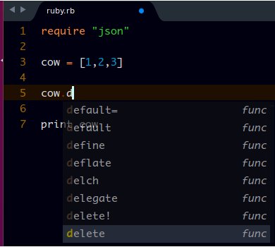 Ruby Methods Usage preview