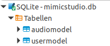 database_table_overview