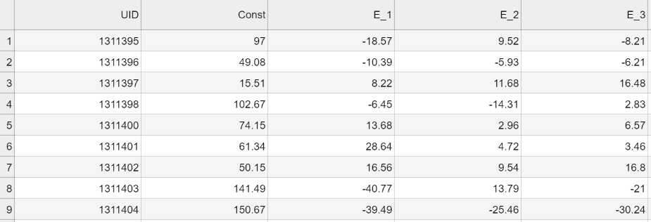 Market research data snippet