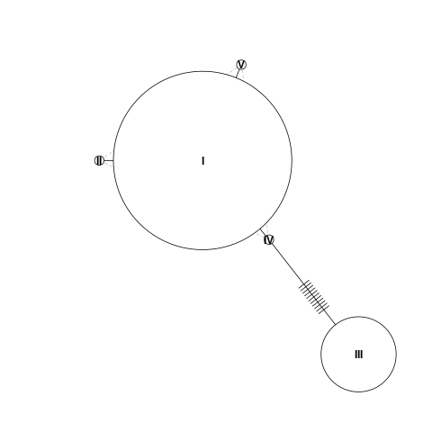 plot of chunk unnamed-chunk-12