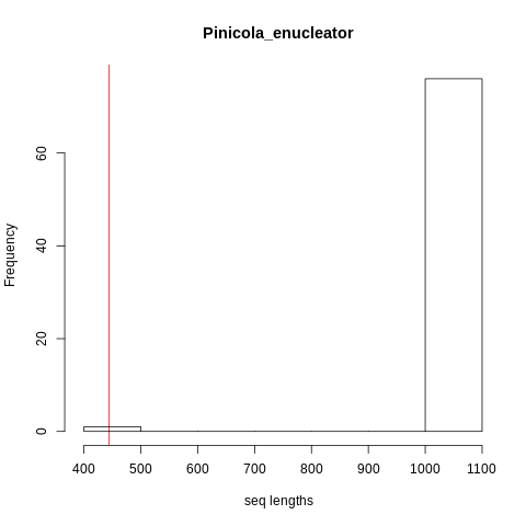 plot of chunk unnamed-chunk-10