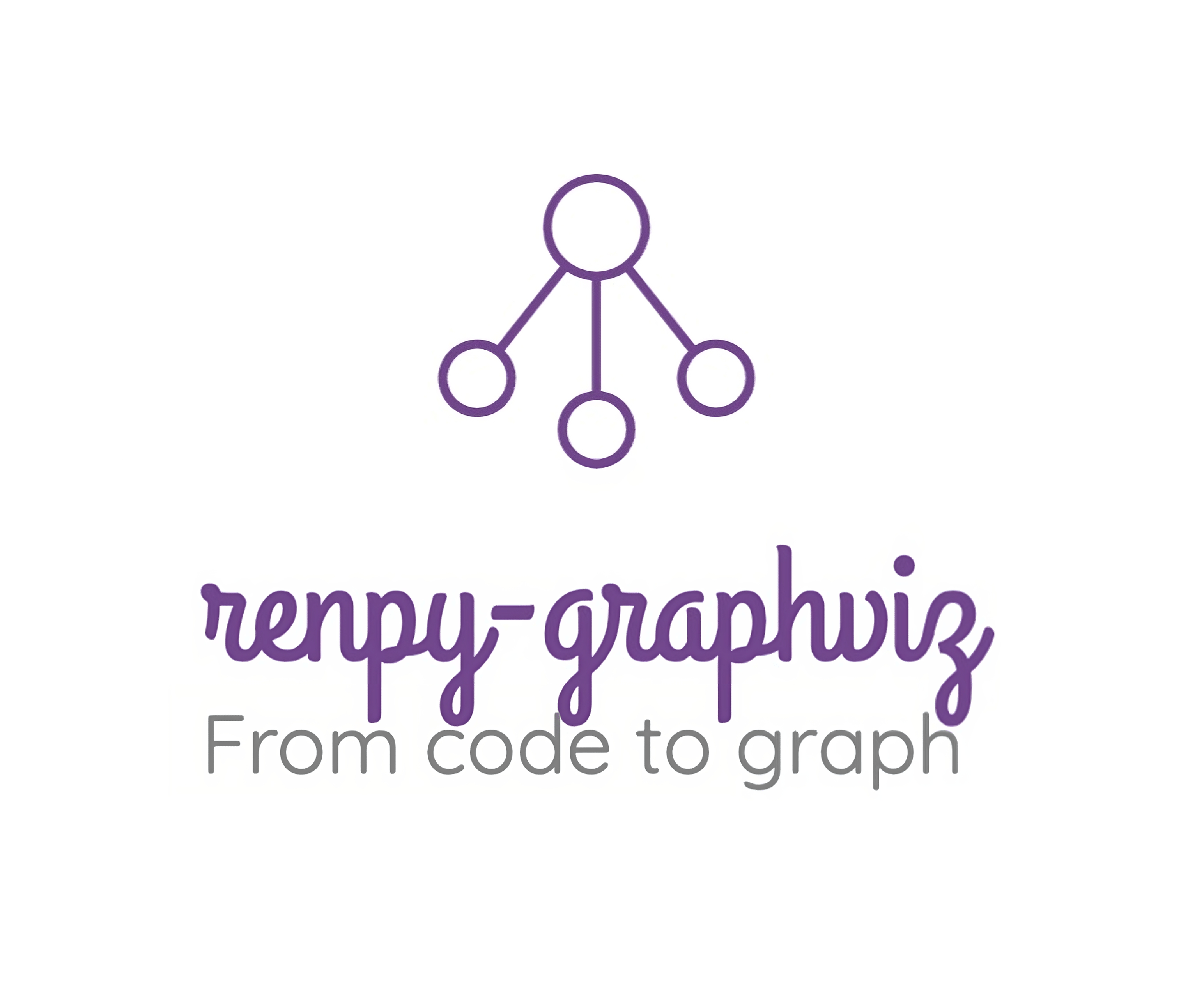 Ren'Py Graphviz