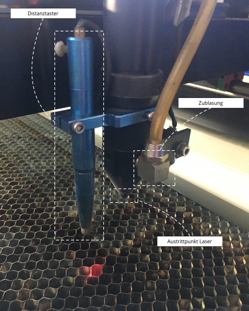 Laserkopf mit Distanztaster
