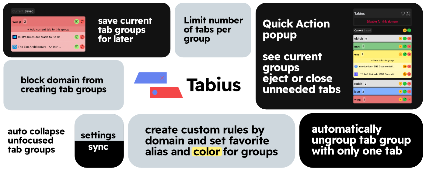 Tabius Features