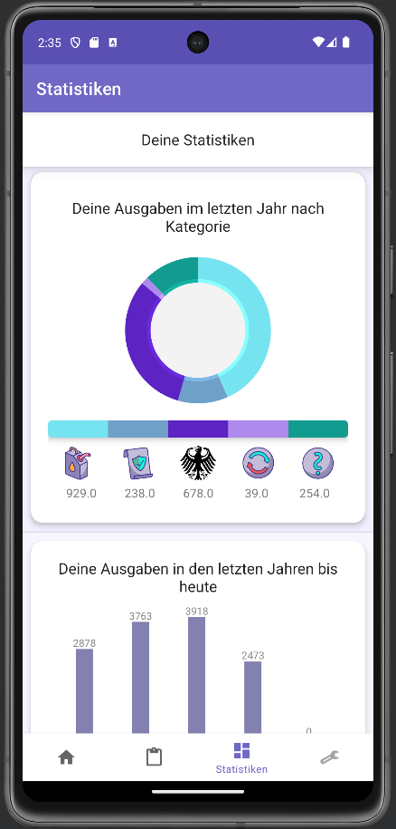 Statistik Seite