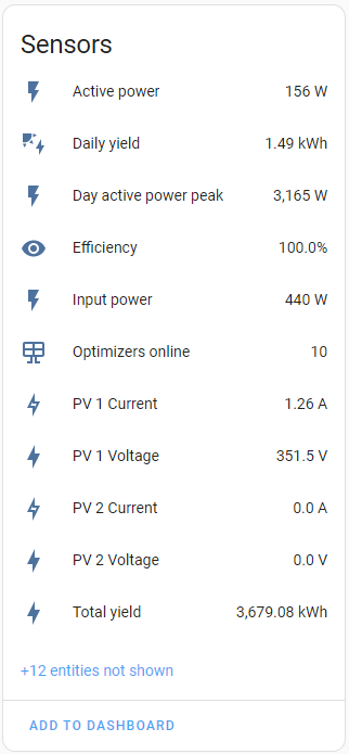 Inverter Sensors