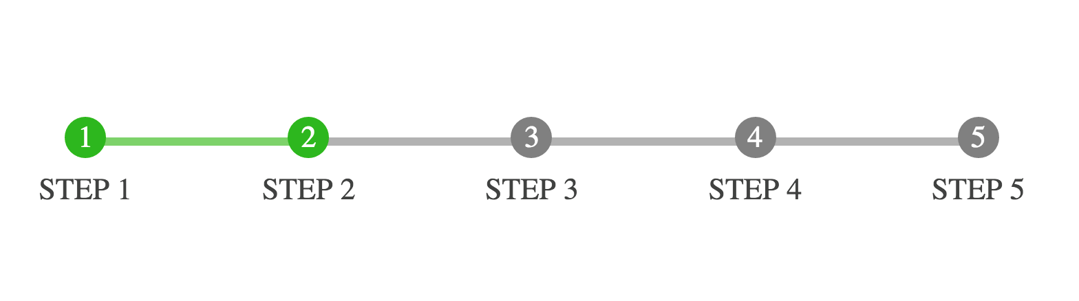 Horizontal Step Progress Indicator