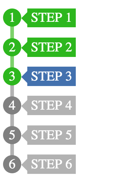 Vertical Boxed Step Progress Indicator