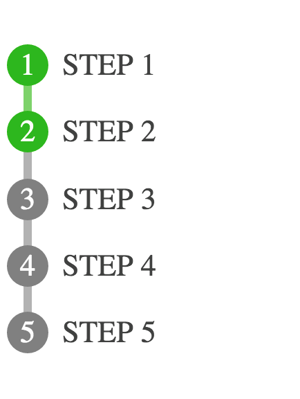 Vertical Step Progress Indicator