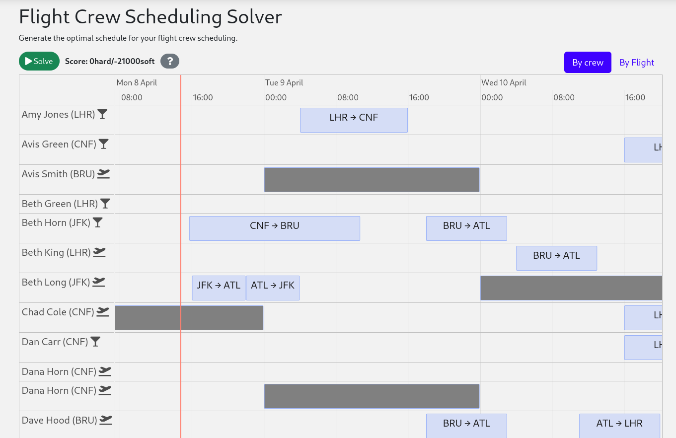 quarkus flight crew scheduling screenshot