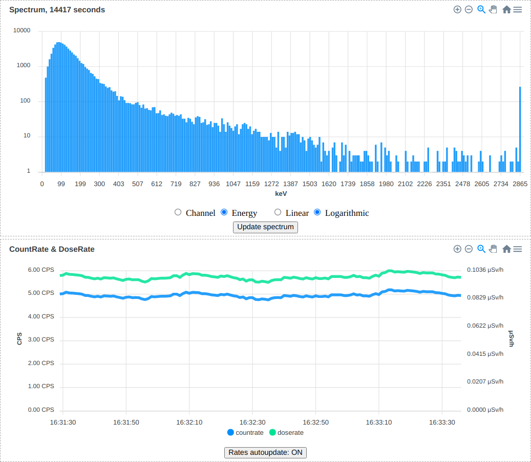 radiacode-webserver-example