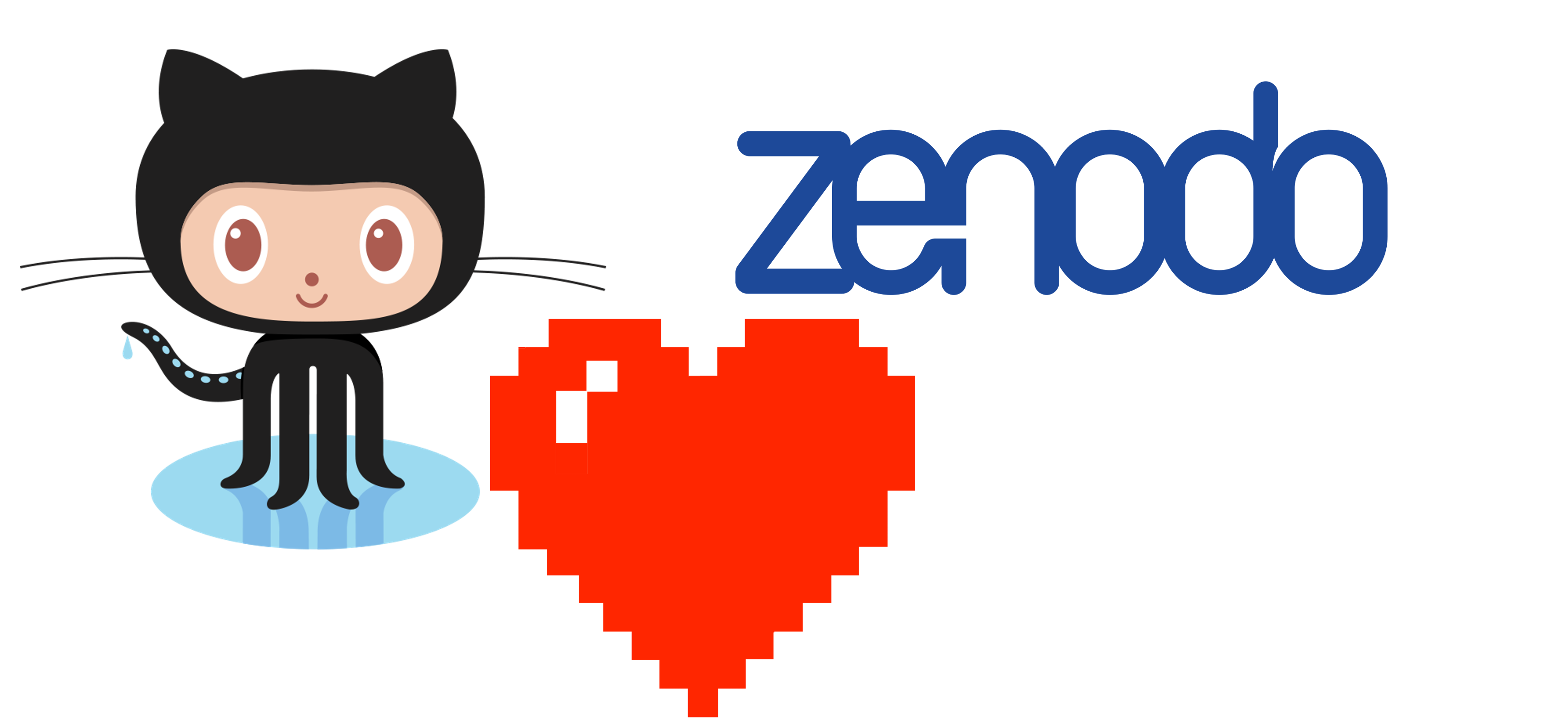 Github + Zenodo = DOI