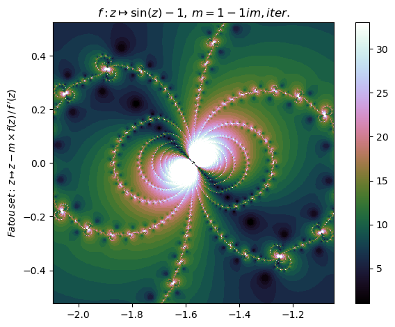 img/generalized-newton.png