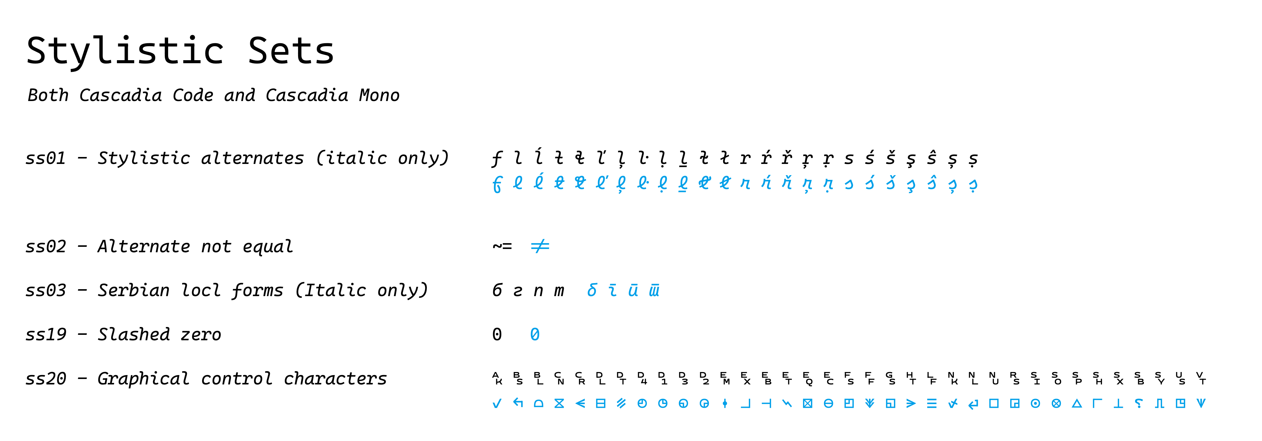 Stylistic Sets