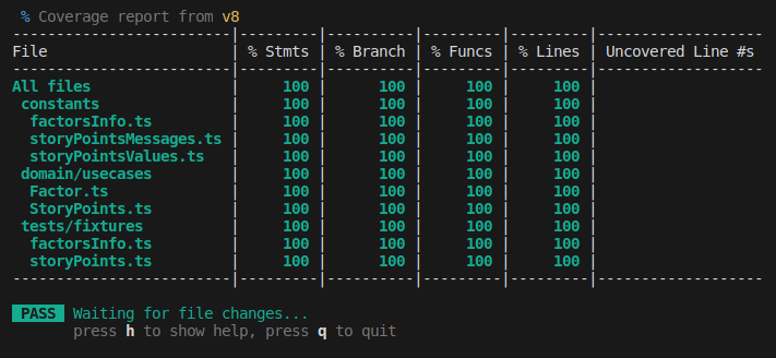 report of unit tests