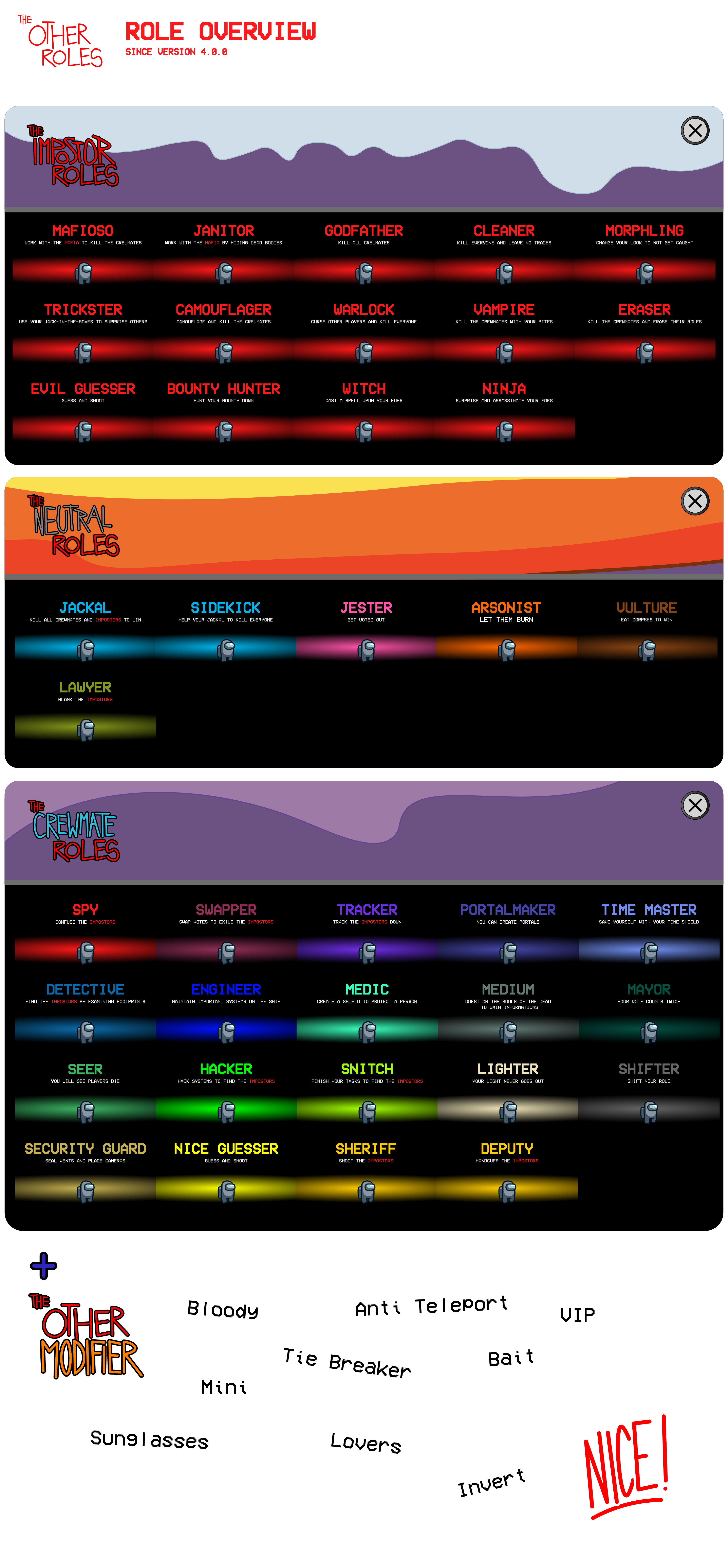 eisbison infographic