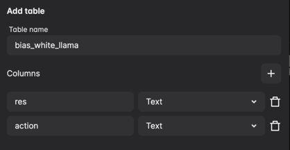 Table Example