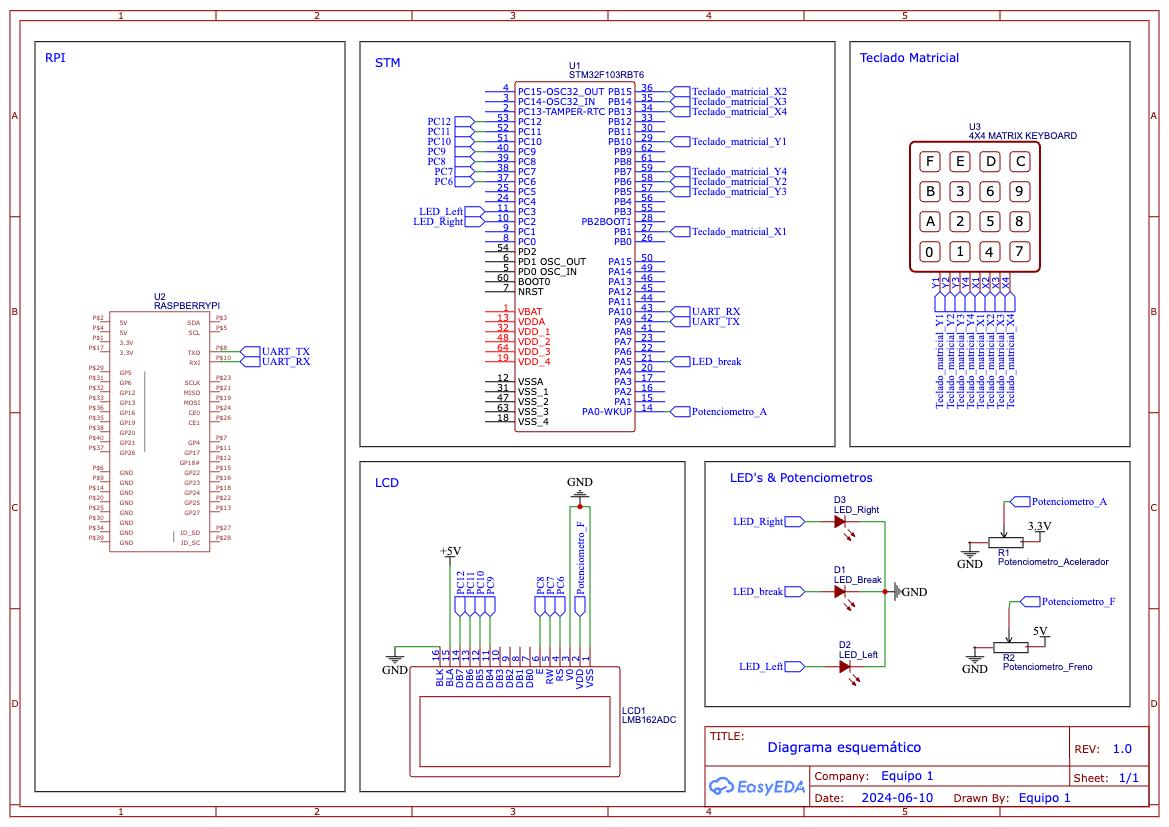 schematic