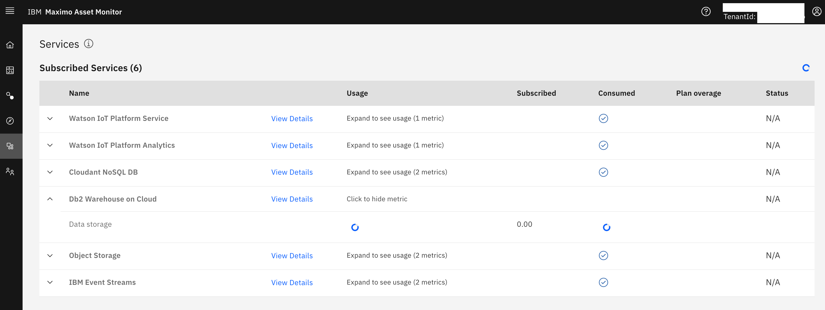 Maximo Asset Monitor Dashboard