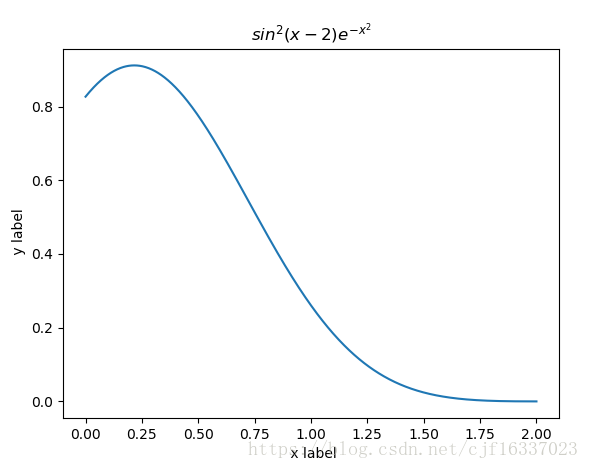 matplot_ex2