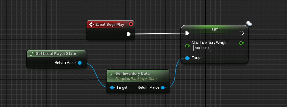 Set inventory weight