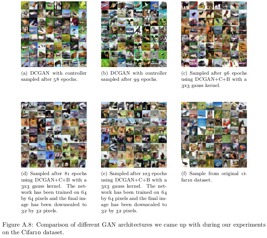 CIFAR10 comparison our experiments