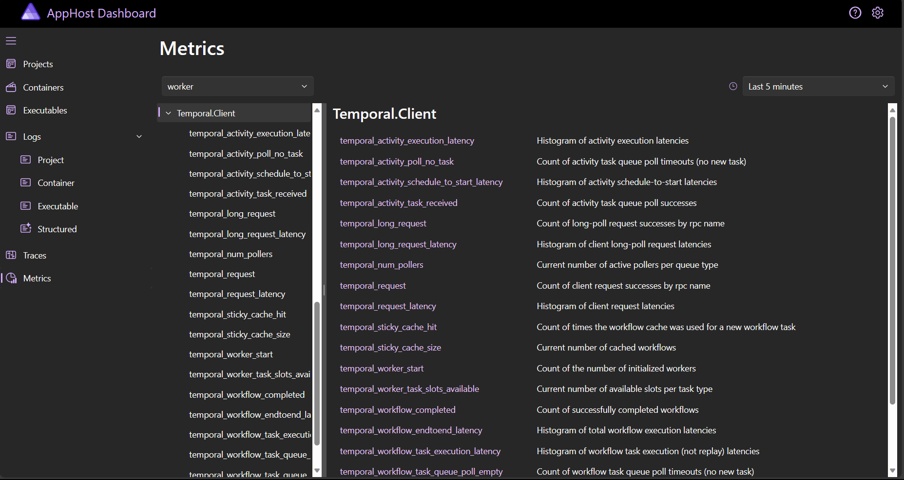 aspire dashboard temporal metrics