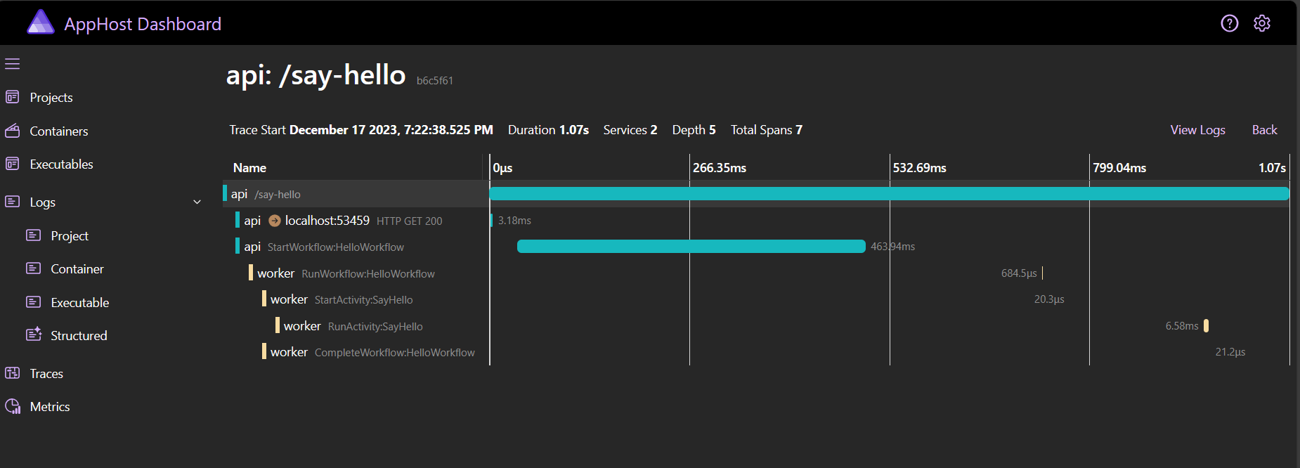 aspire dashboard temporal tracing