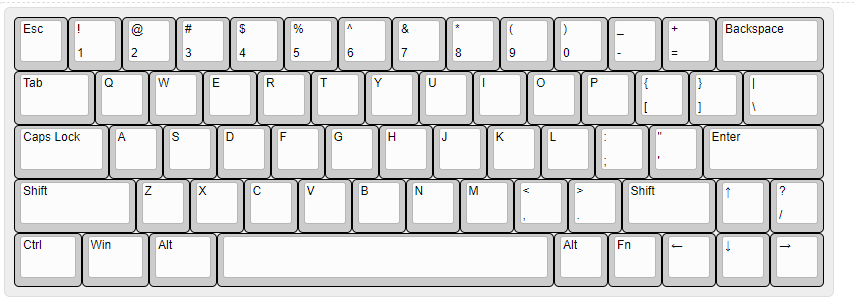 Keyboard-layout