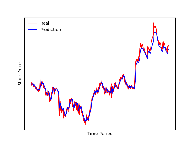 berkshire_value