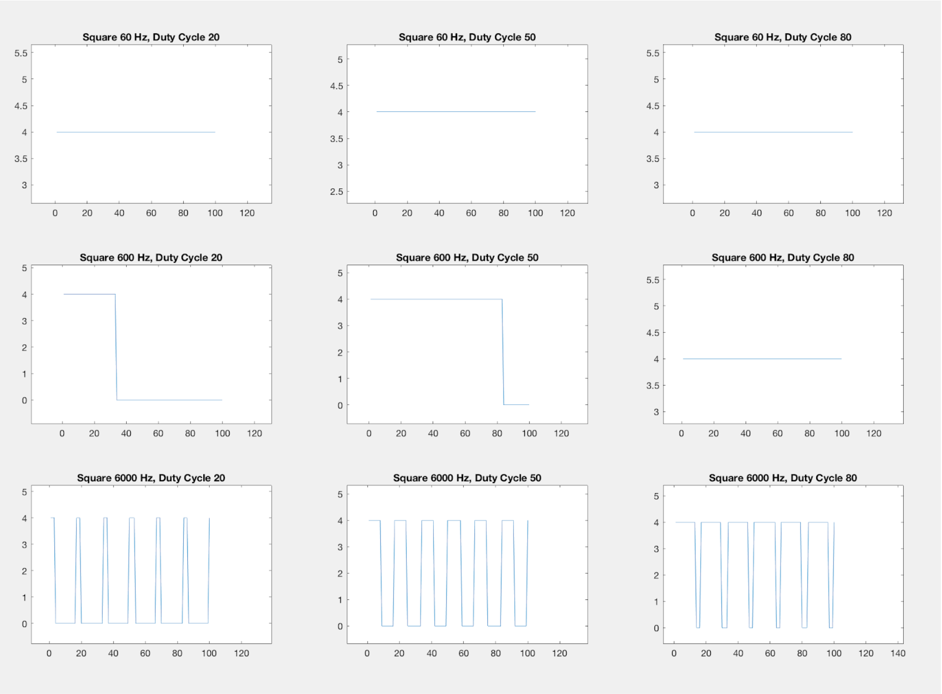 Example Figure2