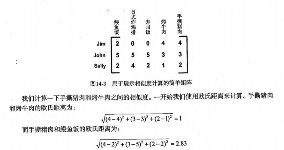 欧式距离的计算方式