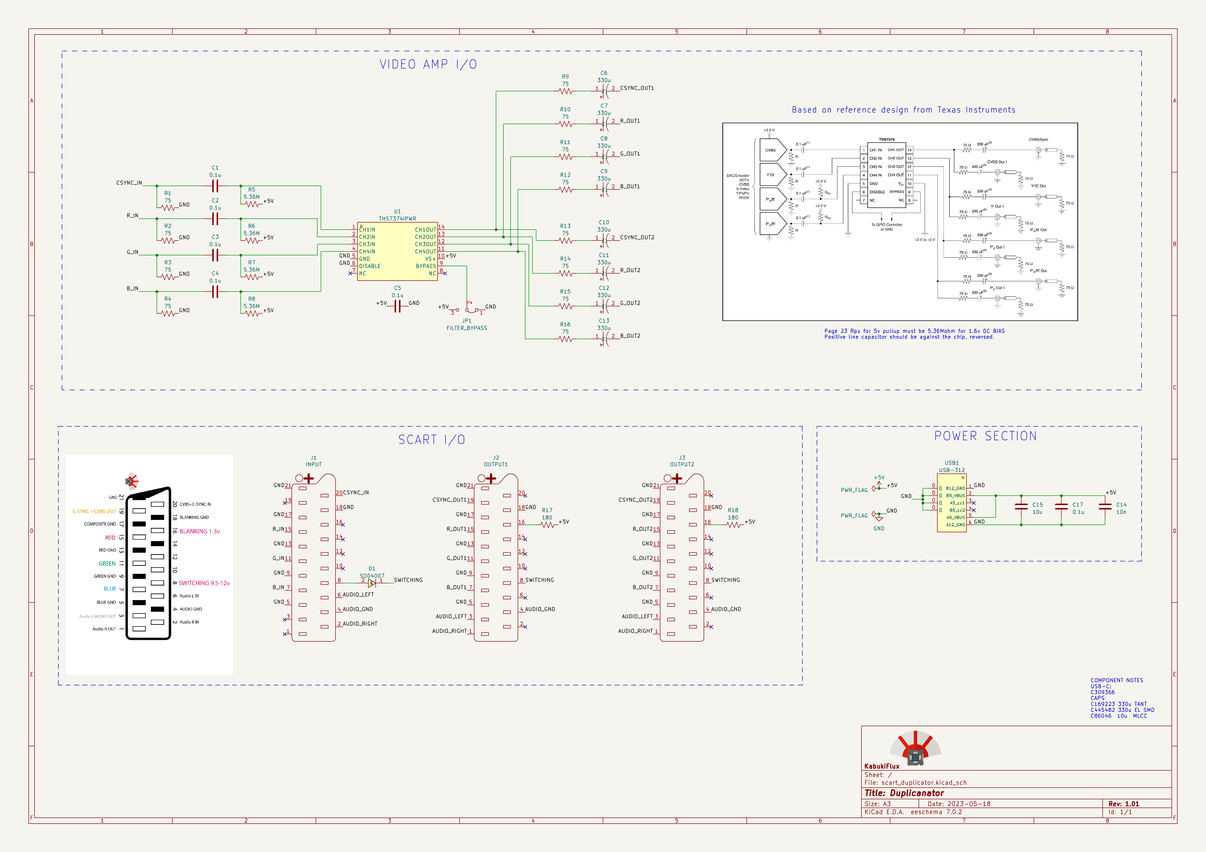 Schematics