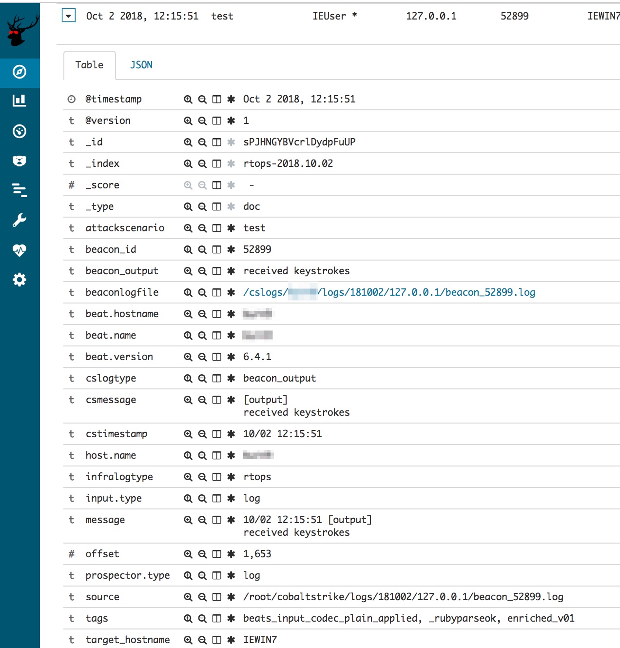 Details of beacon data