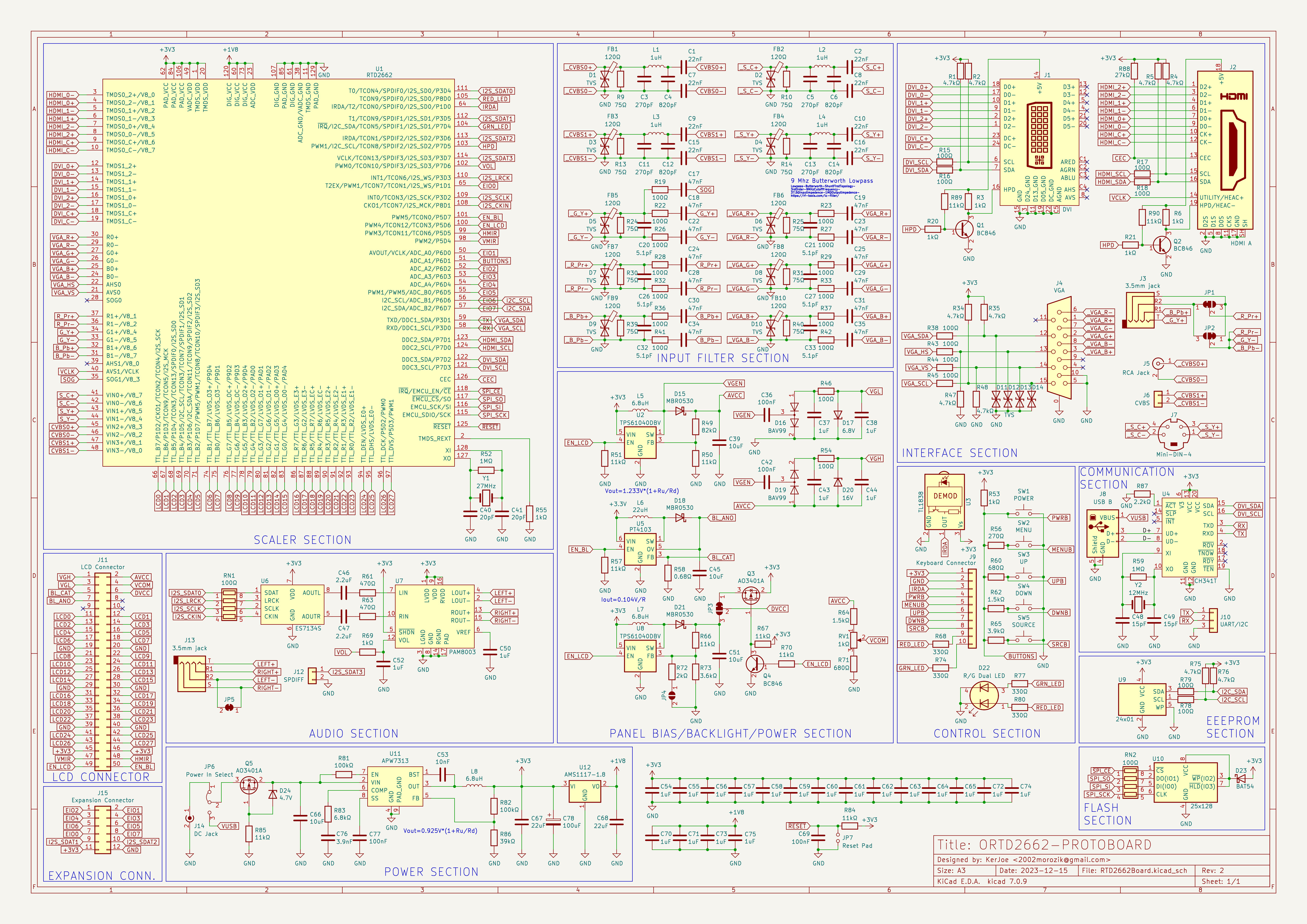 Schematic