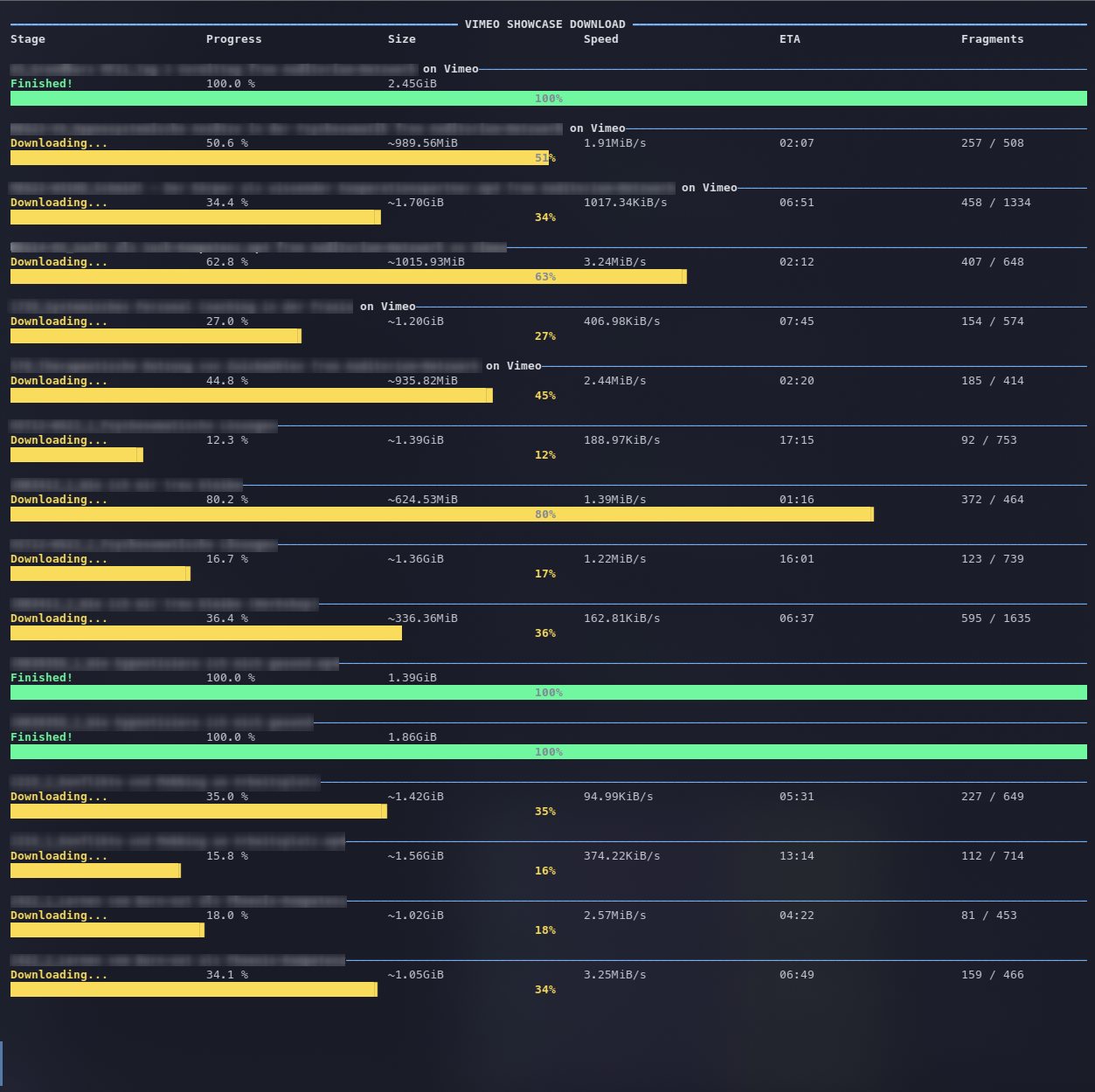 Download progress